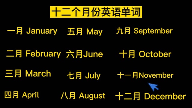 单词拼读:十二个月份的英语,你记住了几个?