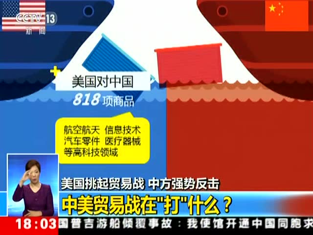 美国挑起贸易战 中方强势反击 中美贸易战在"打"什么?