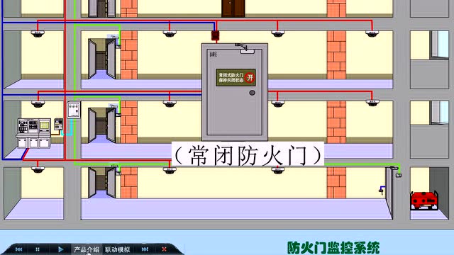 防火门系统视频