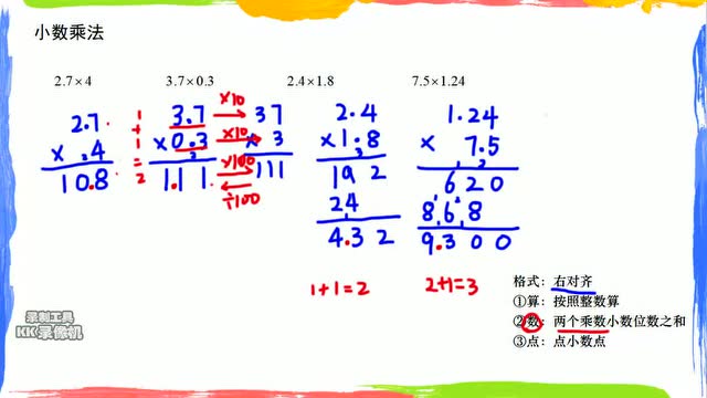 小数乘法复习