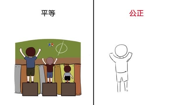 2张图诠释"平等"和"公正"的区别,真实!形象!