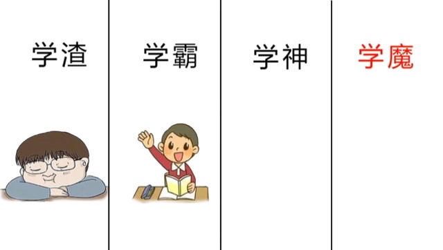 学渣学霸学神学魔的区别爆笑对比形象精辟