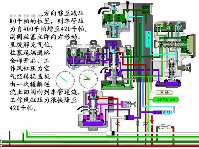 从一种现象说jz-7制动机的一次缓解作用
