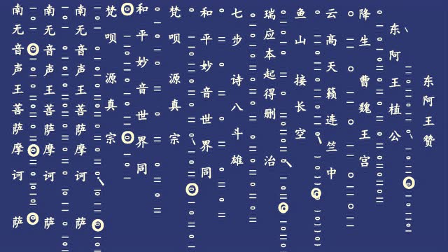 东阿王赞 [药师佛赞]