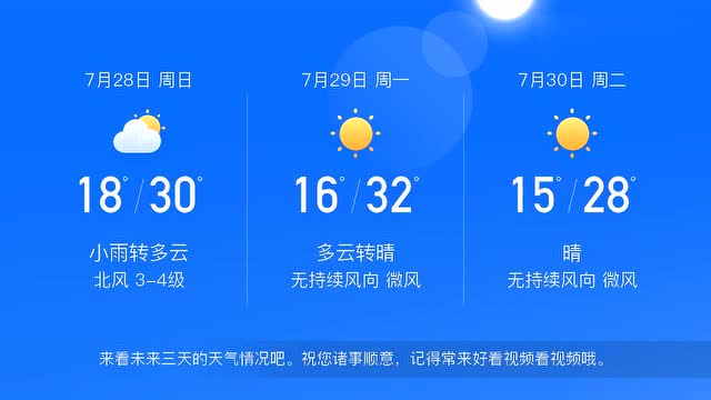 中卫7月27日天气预报