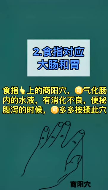鼻子通气按摩方法让鼻孔变小_鼻子通气的按摩方法_让鼻子通气的最快方法按摩