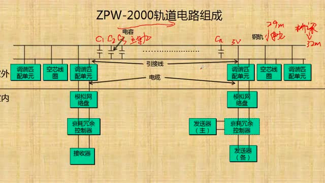 轨道电路连接线,双线轨道电路图_大山谷图库