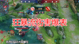 王者荣耀：狂暴流后羿，伤害爆表有手就行