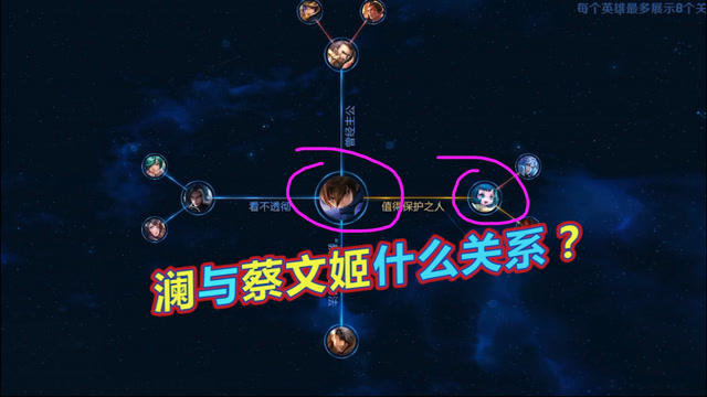 王者荣耀澜与蔡文姬是什么关系阵营白嫖永久英雄待机动作彩蛋