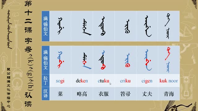 瑟公学堂 满文锡伯文字母 第十二课
