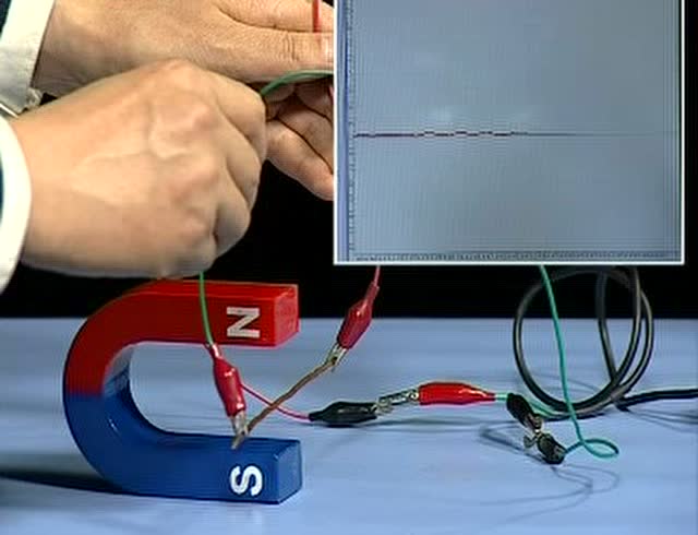 高中物理实验55直导线切割磁感线
