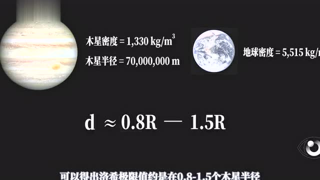 《流浪地球》中的"洛希极限"是什么意思?地木洛希极限是多少?