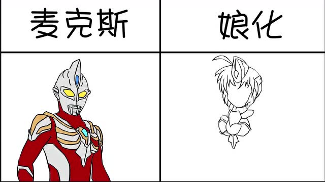 麦克斯vs娘化有种dj风格而且满满的都是科技感