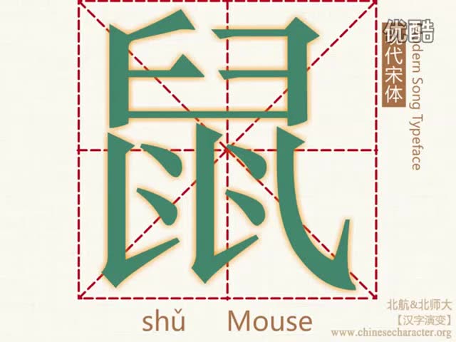 汉字演变之"鼠"字.《说文解字》鼠:穴蟲之緫名也.象形.