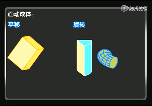 面动成,线动成面动图_大山谷图库