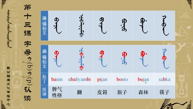 瑟公学堂 满文锡伯文字母 第十三课