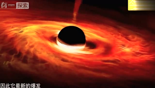 超级死亡黑洞突然复活,周围天体恐遭劫难