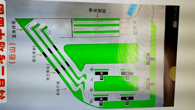 福建福州黄山科目二讲解