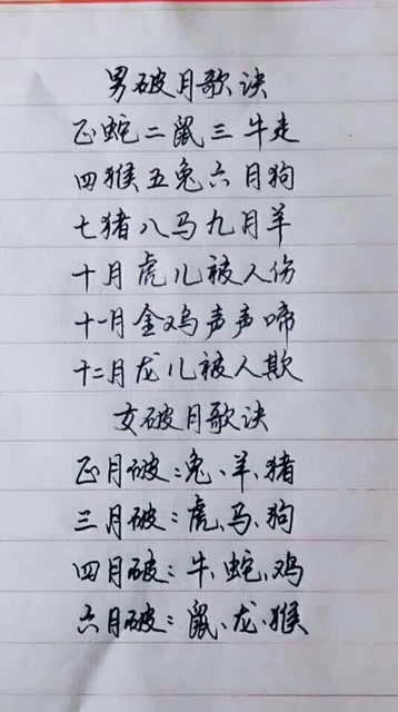 十二生肖破月表潮汕图片