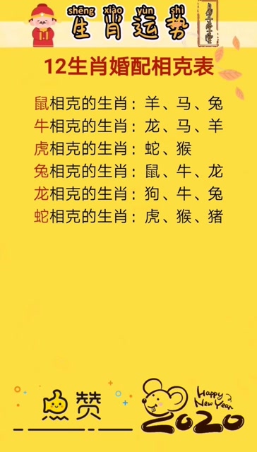 易子学堂12生肖婚配相克表