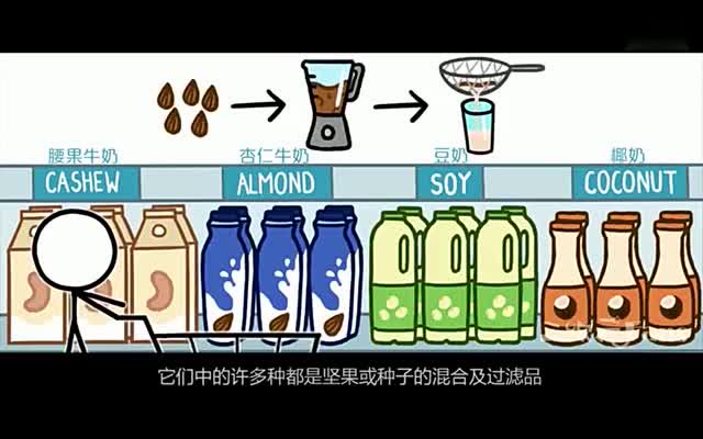 喝的牛奶, 实际是"过滤后"的血, 一部颠覆你认知的动画短片