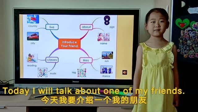 思维导图学英语第5集-如何介绍朋友