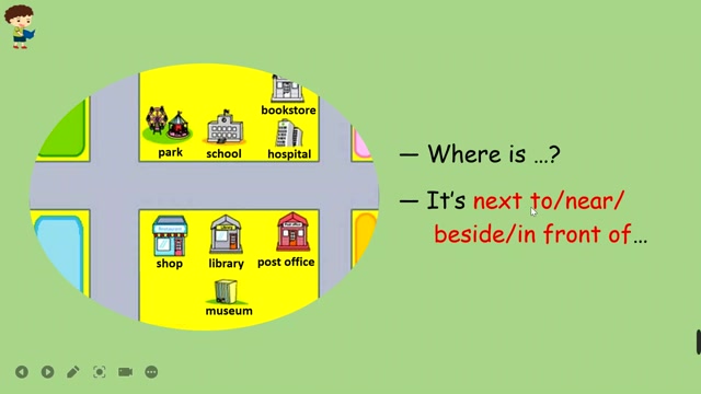 六上unit 1 how can i get there(1)