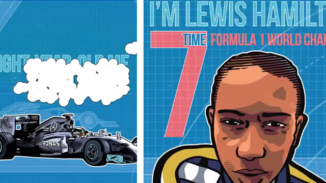 bbc动画短片 记录汉密尔顿七冠之路