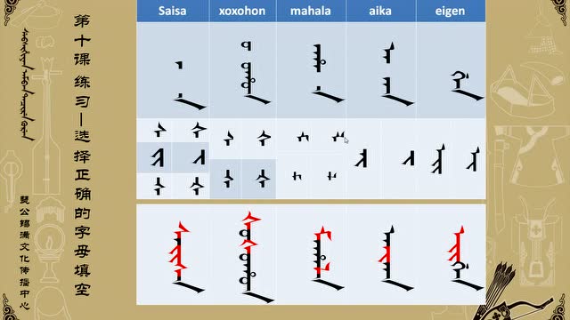 瑟公学堂 满文锡伯文字母 第十课