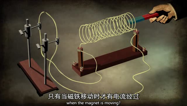 法拉第是这样发明发电机的,变化的磁场产生电