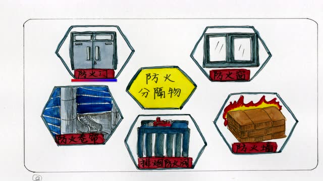 音频微小说防火分隔