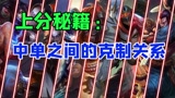 #《英雄联盟手游》创作营计划# LOL手游：选对克制英雄很重要，中单英雄克制排行榜