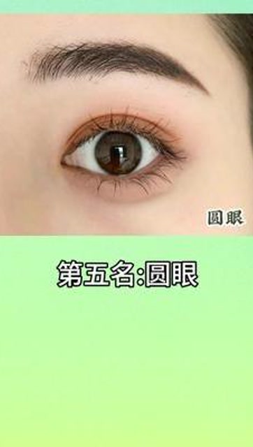 全球最漂亮的五种眼型,最后一个很少有?#学生党 #眼型测试