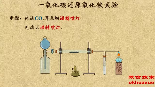 第十一课一氧化碳还原氧化铁