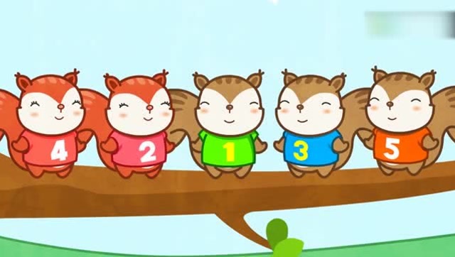 儿歌:幼儿园小朋友都会唱的儿歌五指歌