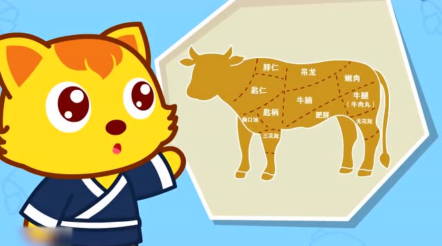 猫小帅儿童益智故事: 庖丁解牛