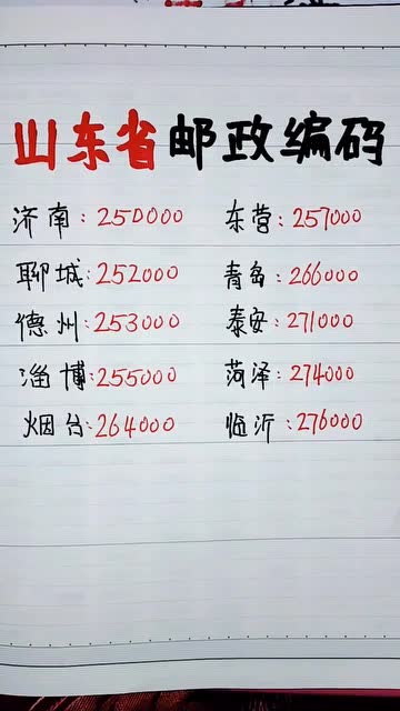 山东省邮政编码