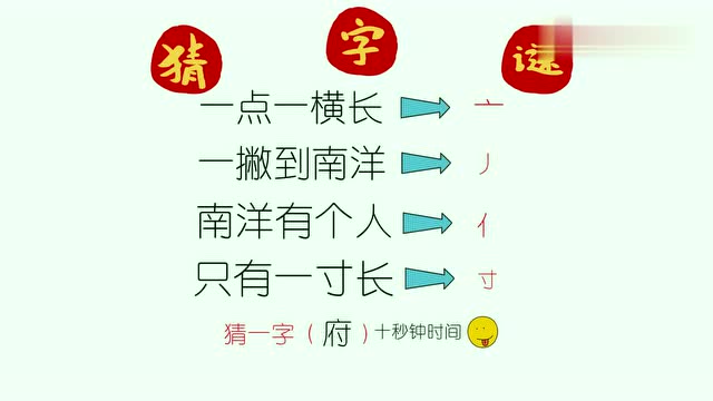 字谜:一点一横长,一撇到南洋,南洋有个人,只有一寸长,啥字?