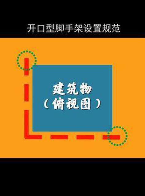 开口型脚手架设置规范要求#开口型脚手架 #脚手架