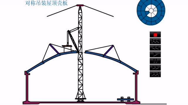 桅杆式起重机吊装