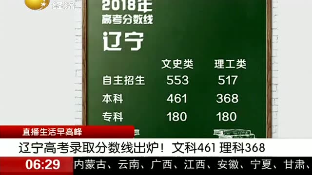 考211大學最低多少分_低分上211大學_211分數較低
