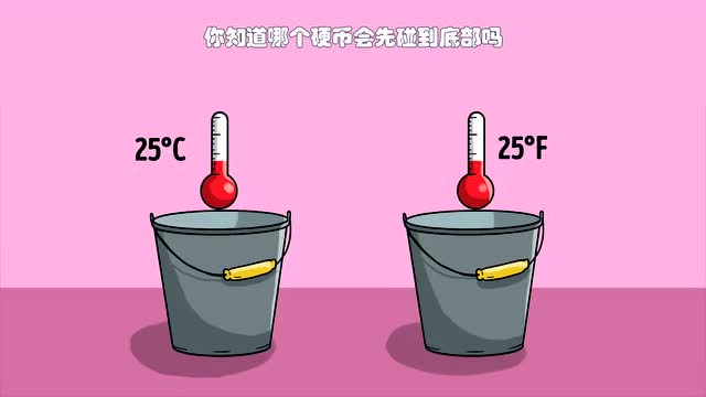 脑力测试:两桶25度的水,扔一枚硬币下去结果竟然不同?