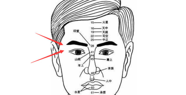 这3种面相的人,是典型的"隐形富豪",能"赚钱"也能存得住钱