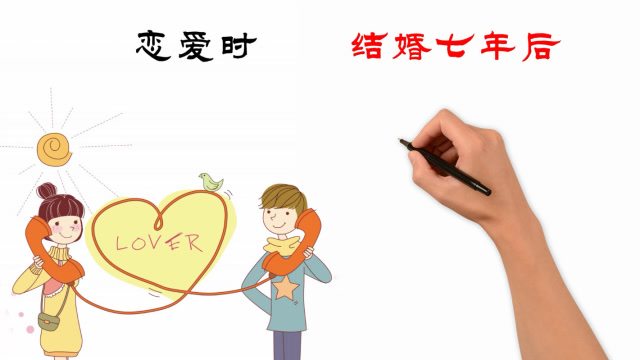 恋爱时vs结婚七年后,有什么区别?形象精辟好扎心