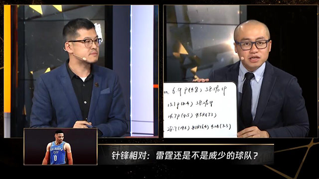 《有球必应》杨毅王猛30秒针锋相对:雷霆还是韦少的球队么?