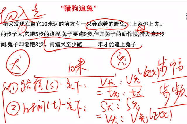 新创意教育公益课堂第35期(六年级7)