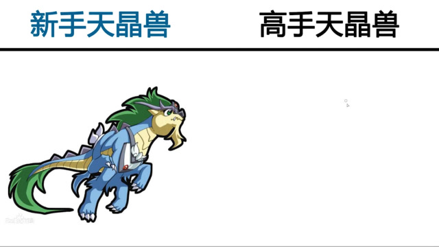 新手天晶兽vs高手天晶兽,战斗力十足,但还是前者可爱一些