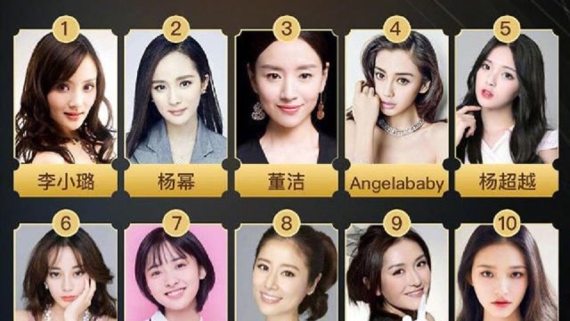 网友票选"最讨厌女明星"!杨幂,第二,而她不负众望成为第一
