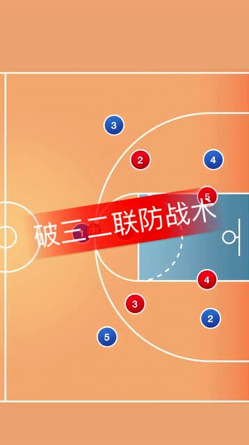 篮球:破三二联防战术