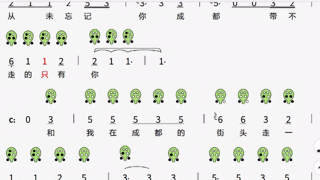 《成都》6孔陶笛动态谱